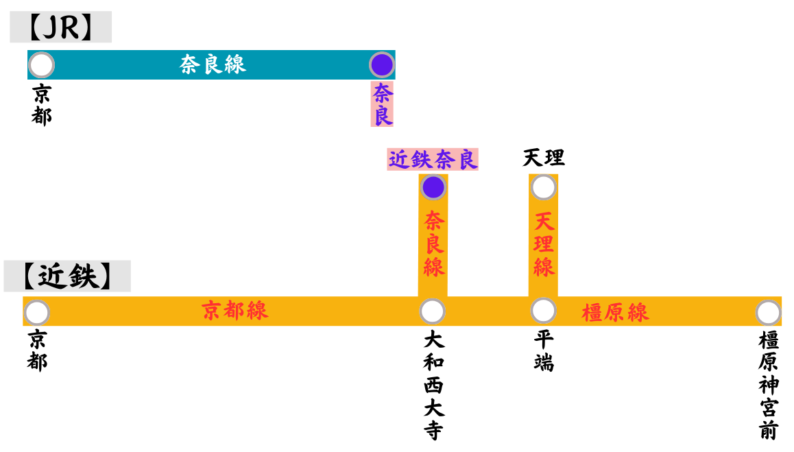 JR・近鉄線路線図