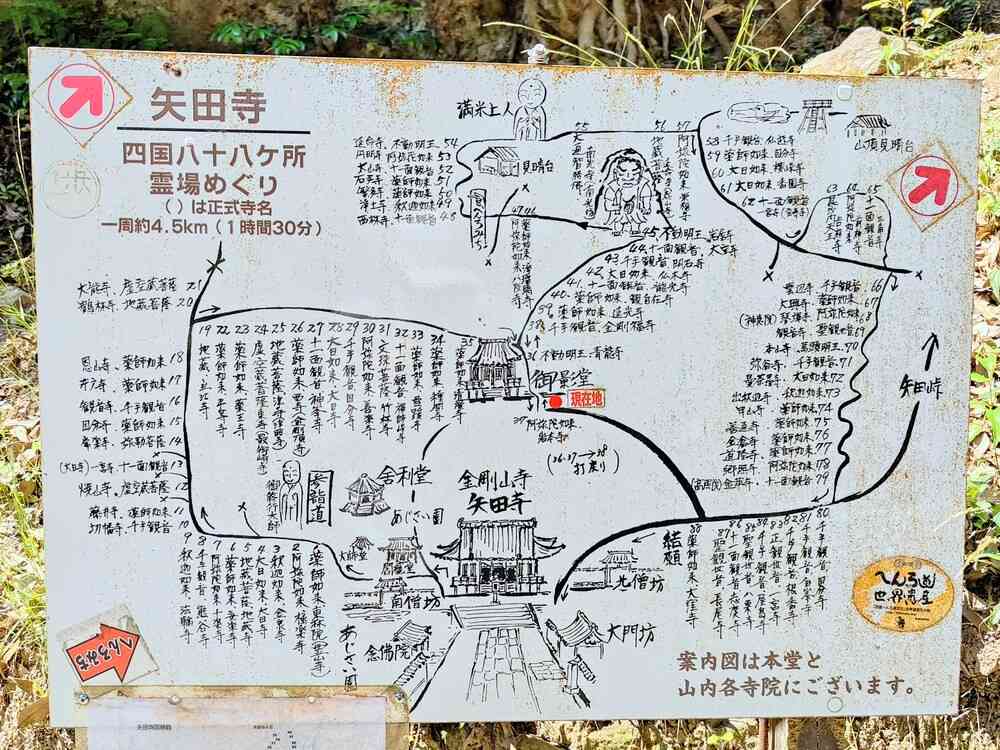 矢田寺八十八箇所巡り